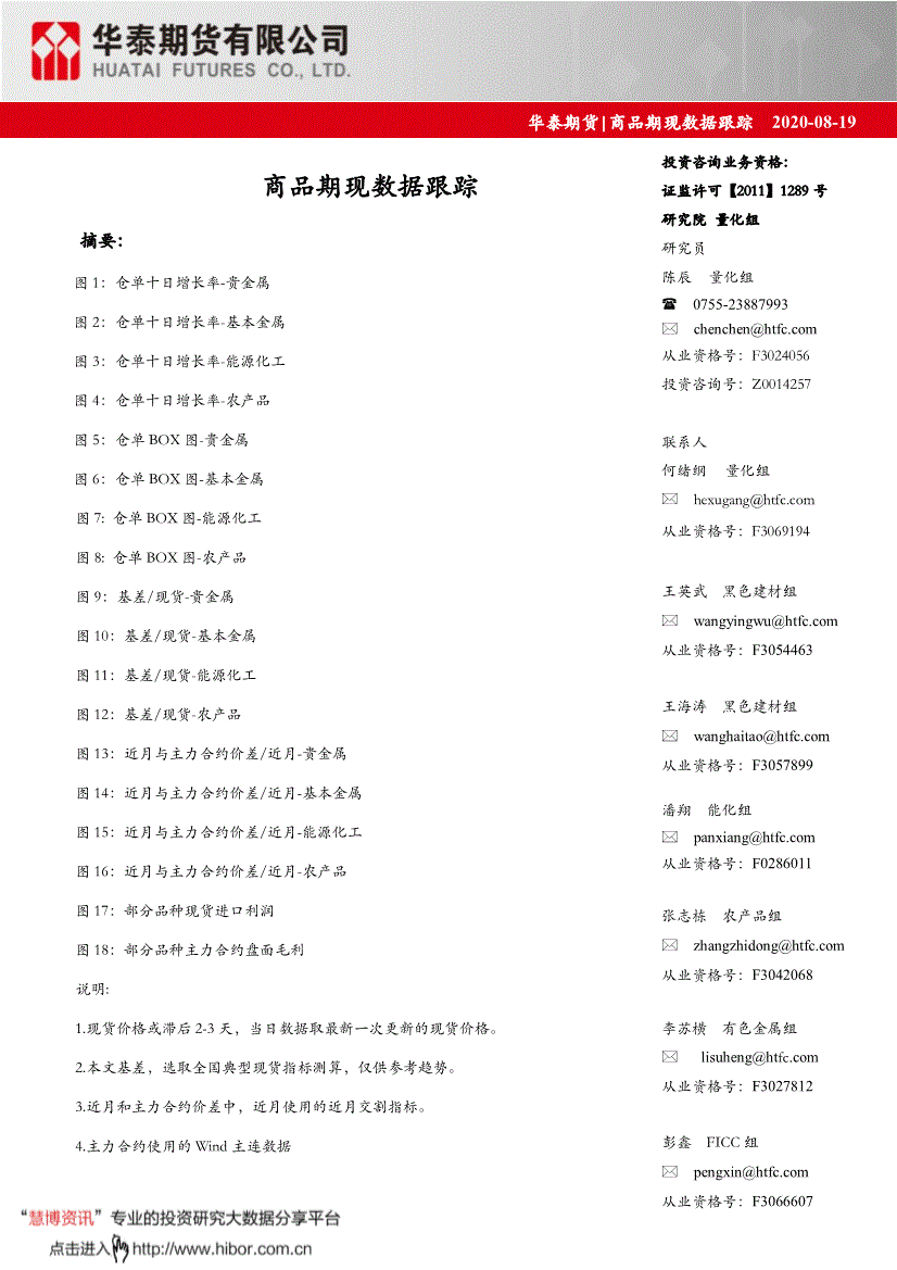 华泰期货-商品期现数据跟踪-200819
