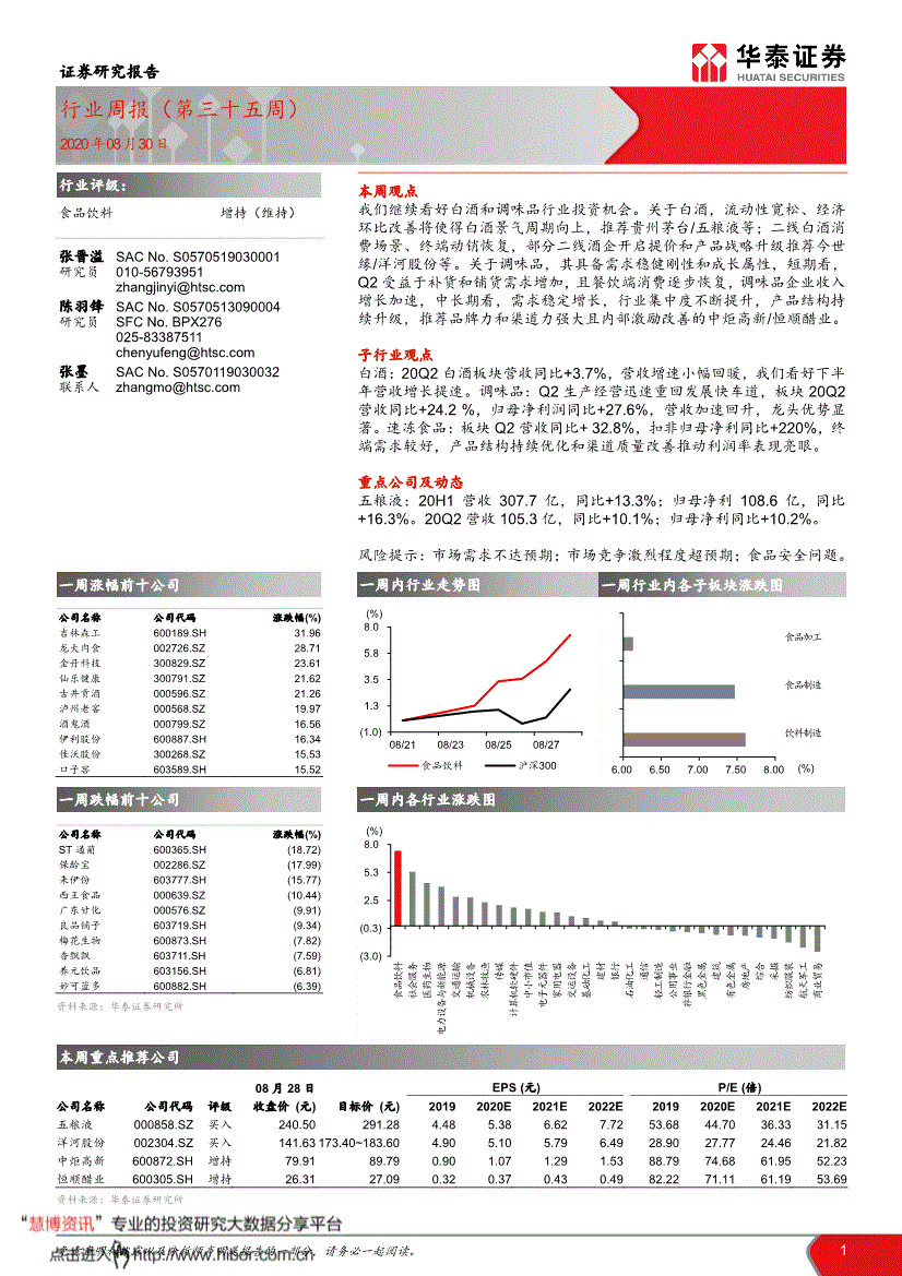 华泰证券 食品饮料行业周报 第三十五周 00 研报 行业分析 慧博投研资讯