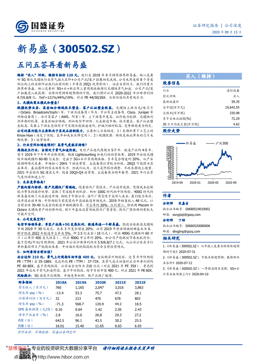 国盛证券新易盛300502五问五答再看新易盛200913