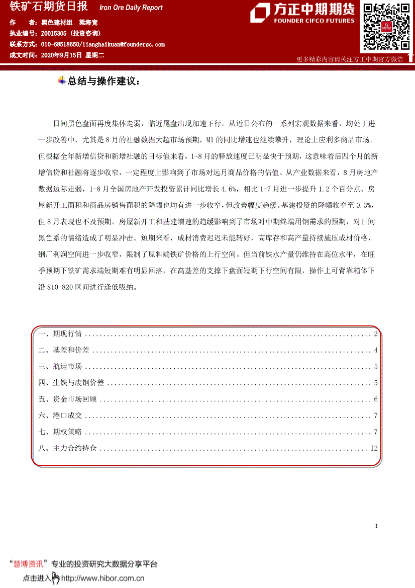 方正中期期货 铁矿石期货日报 0915 研报 期货研究 慧博投研资讯