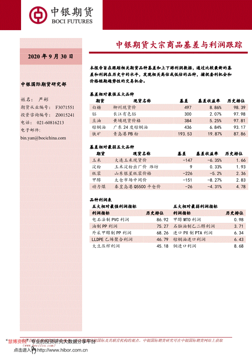 中银国际期货-大宗商品基差与利润跟踪-200930-研究报告-期货研究-迈博汇金