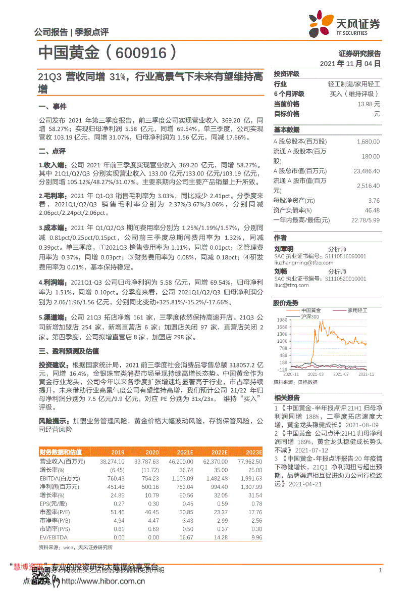 天风证券中国黄金60091621q3营收同增31行业高景气下未来有望维持高增
