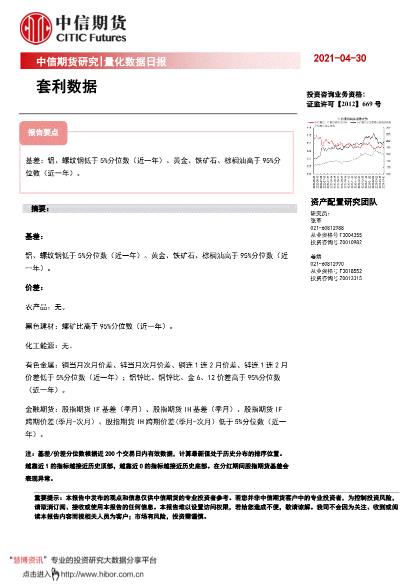 中信期货-量化数据日报：套利数据-210430-研报-期货研究-慧博投研资讯