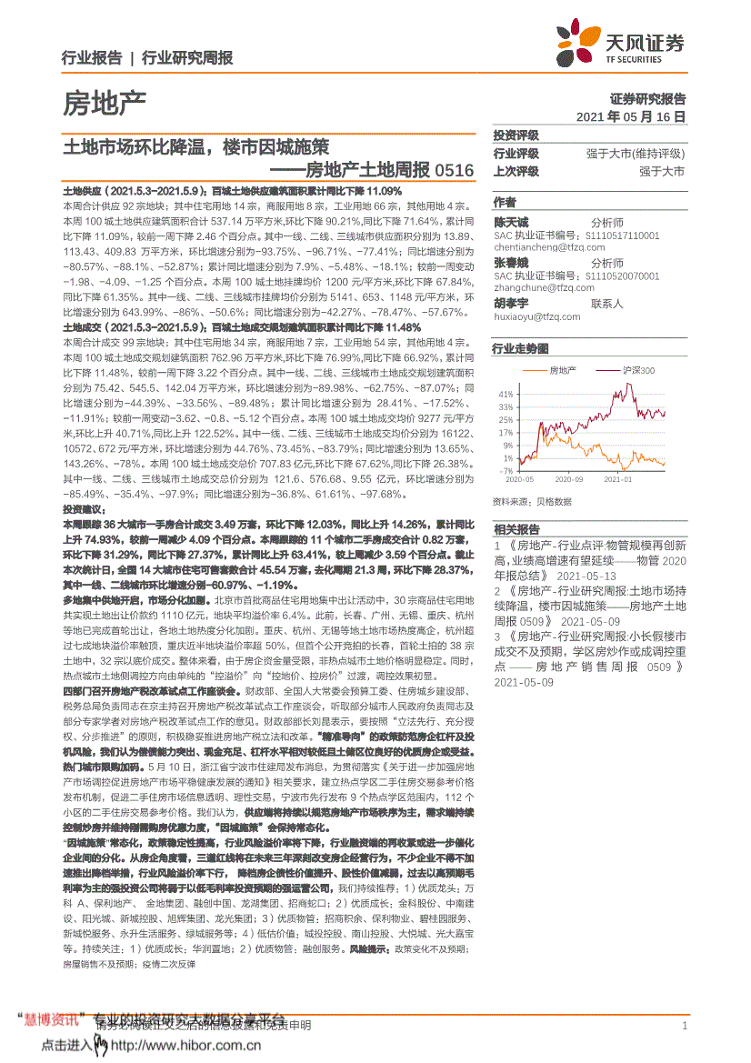 天风证券房地产行业土地周报土地市场环比降温楼市因城施策210516