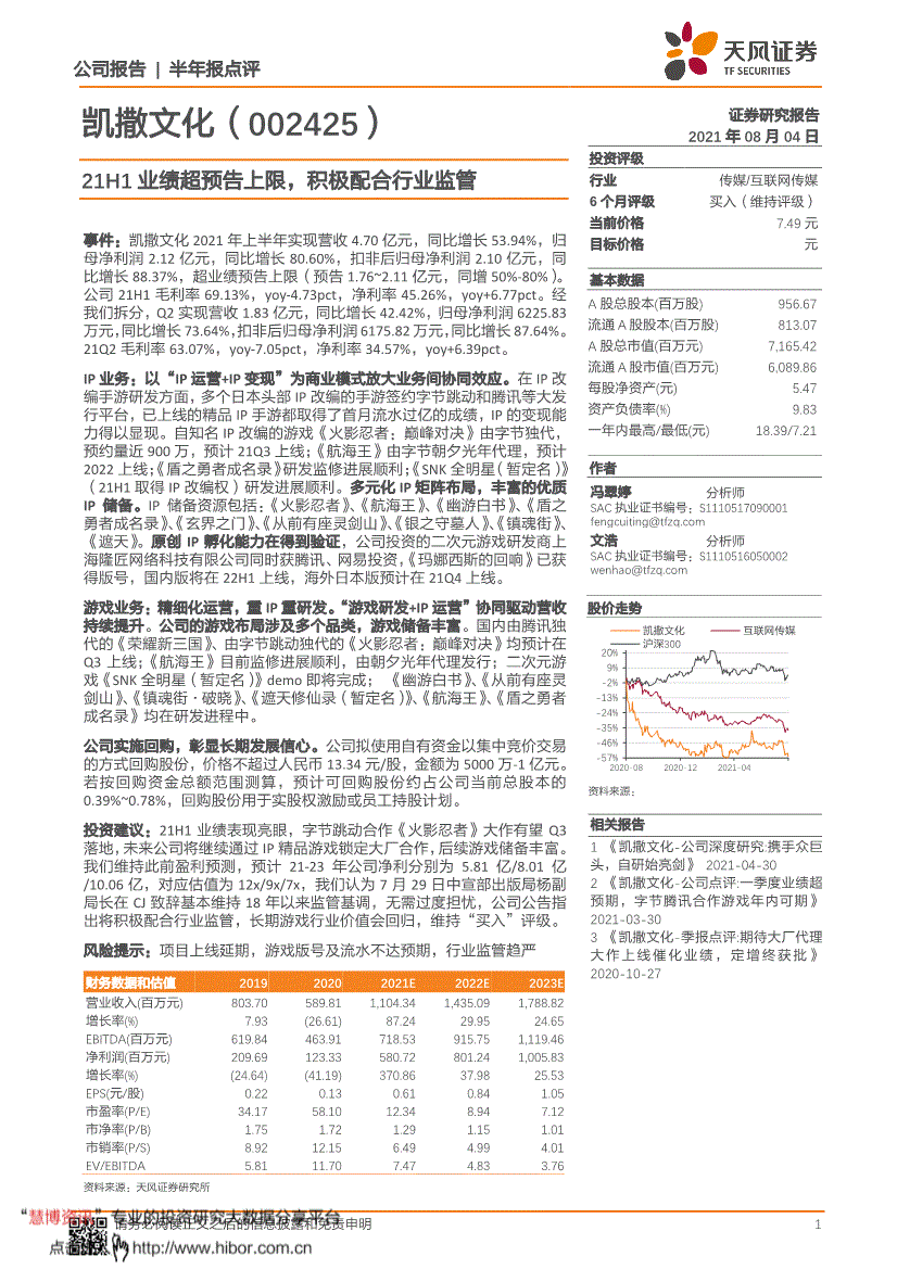 天风证券凯撒文化00242521h1业绩超预告上限积极配合行业监管210804