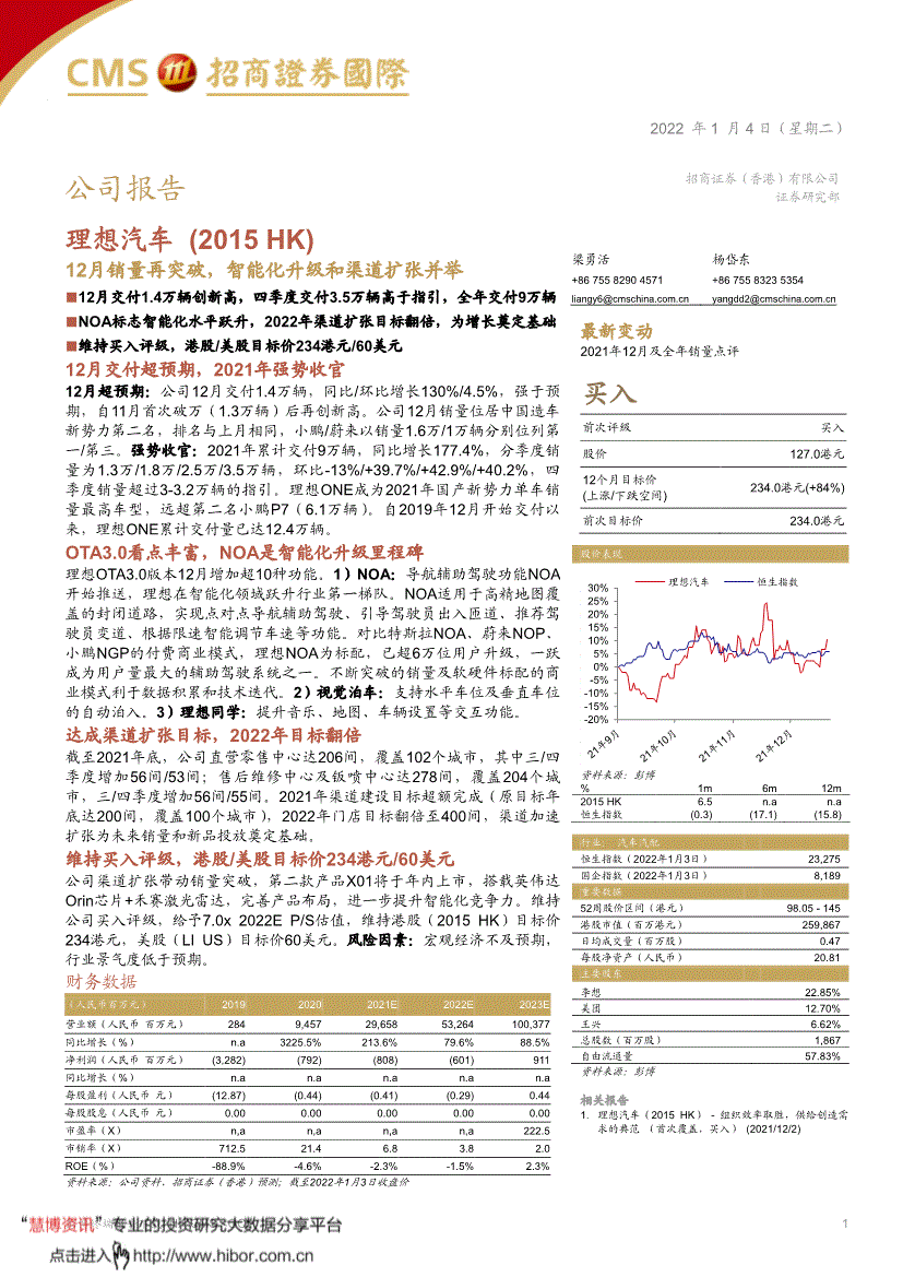 hk-12月销量再突破,智能化升级和渠道扩张并举-220104的相关配图