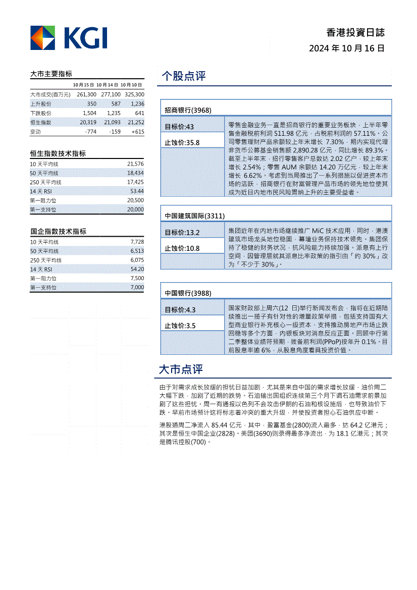 凯基证券-香港投资日志-241016-研报-港美研究-慧博投研资讯