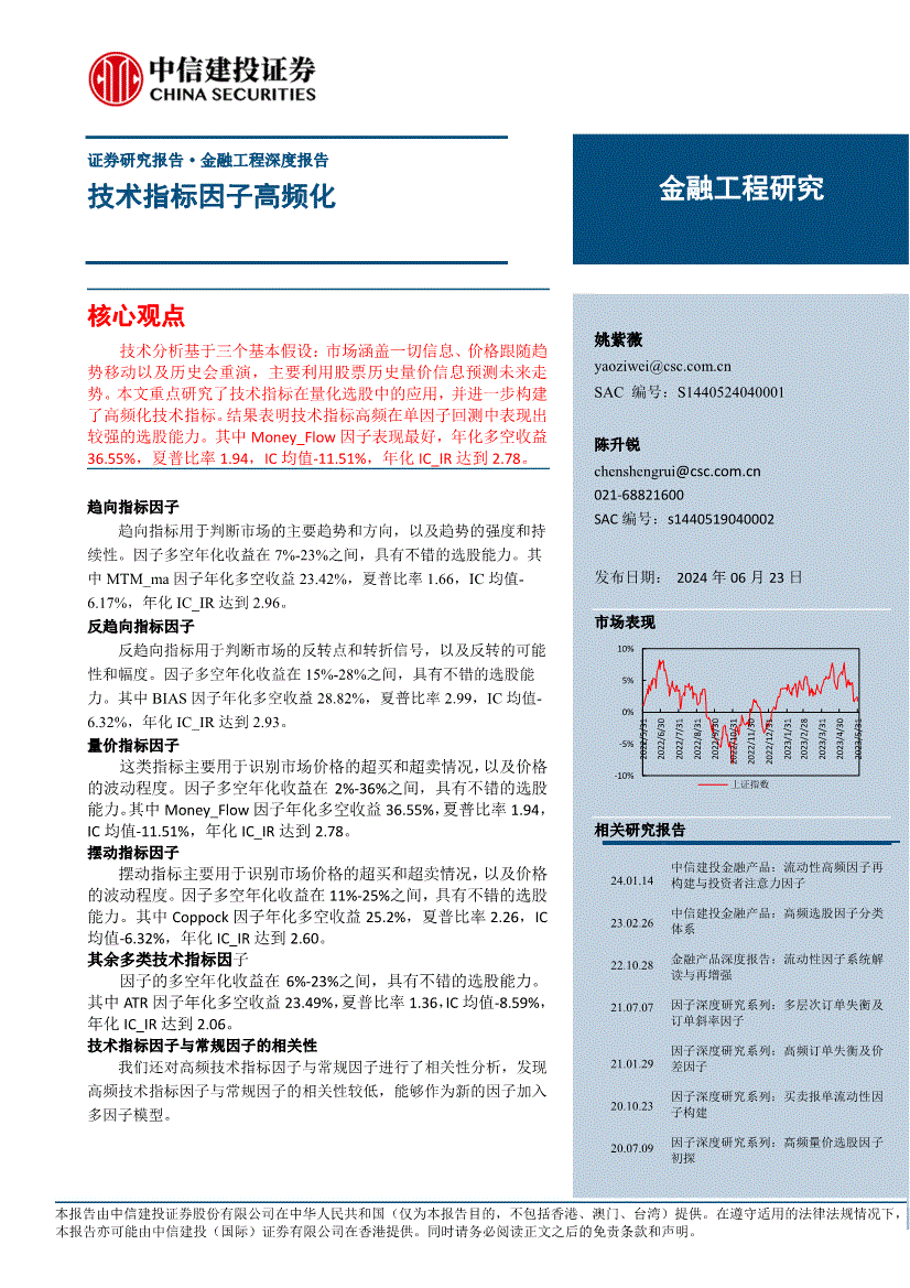 中信建投-技术指标因子高频化-240623-研报-金融工程-慧博投研资讯
