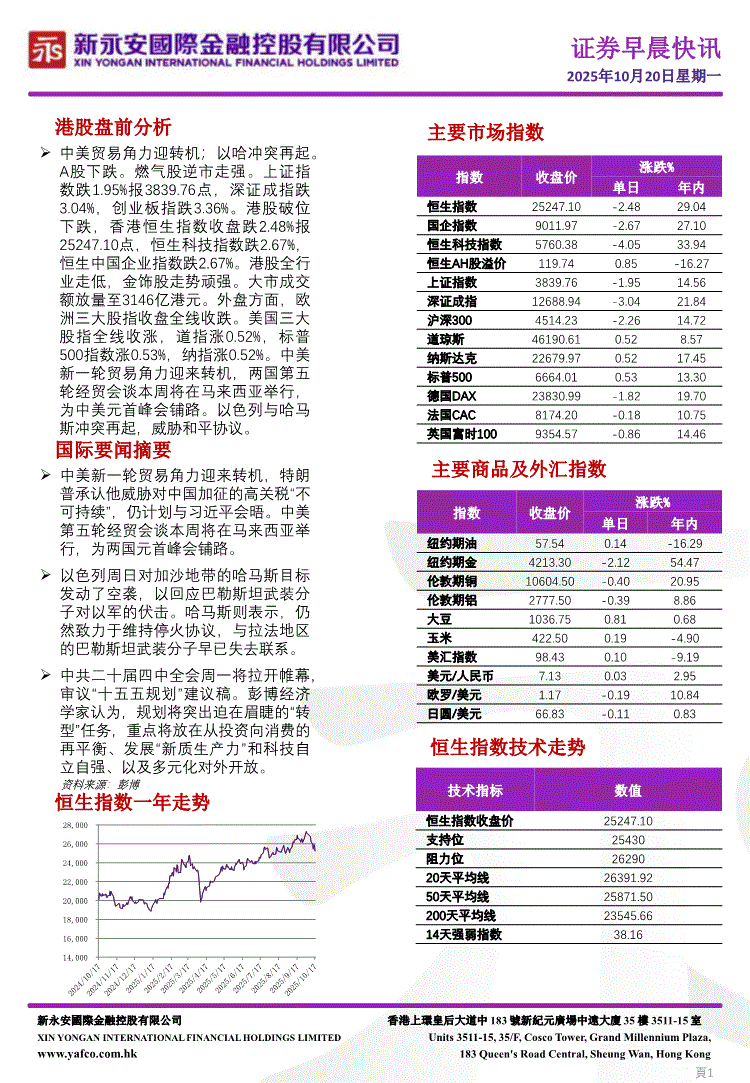 新永安国际-证券早晨快讯-251020-研报-港美研究-慧博投研资讯