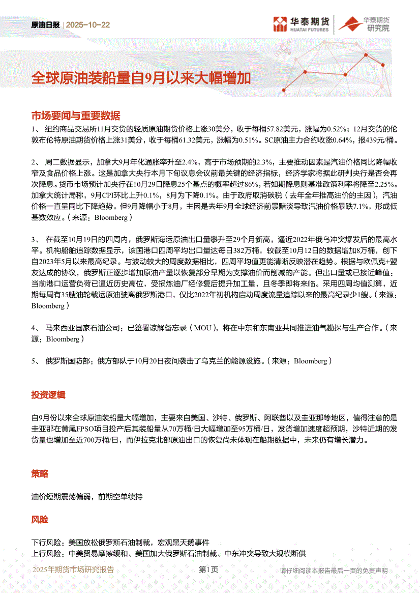 华泰期货-原油日报：全球原油装船量自9月以来大幅增加-251022-研报-期货研究-慧博投研资讯