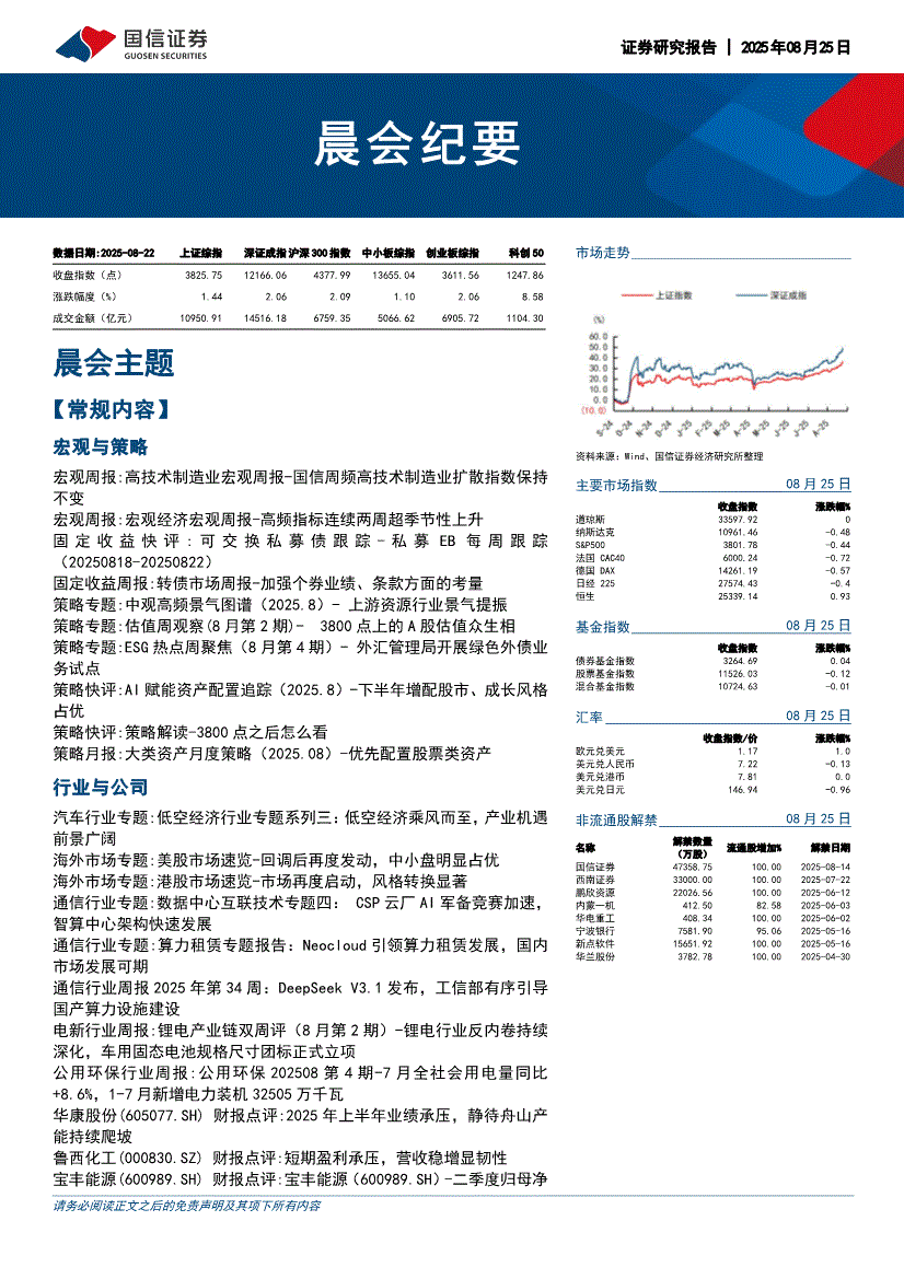国信证券-晨会纪要-250825-研究报告-晨会早刊-迈博汇金