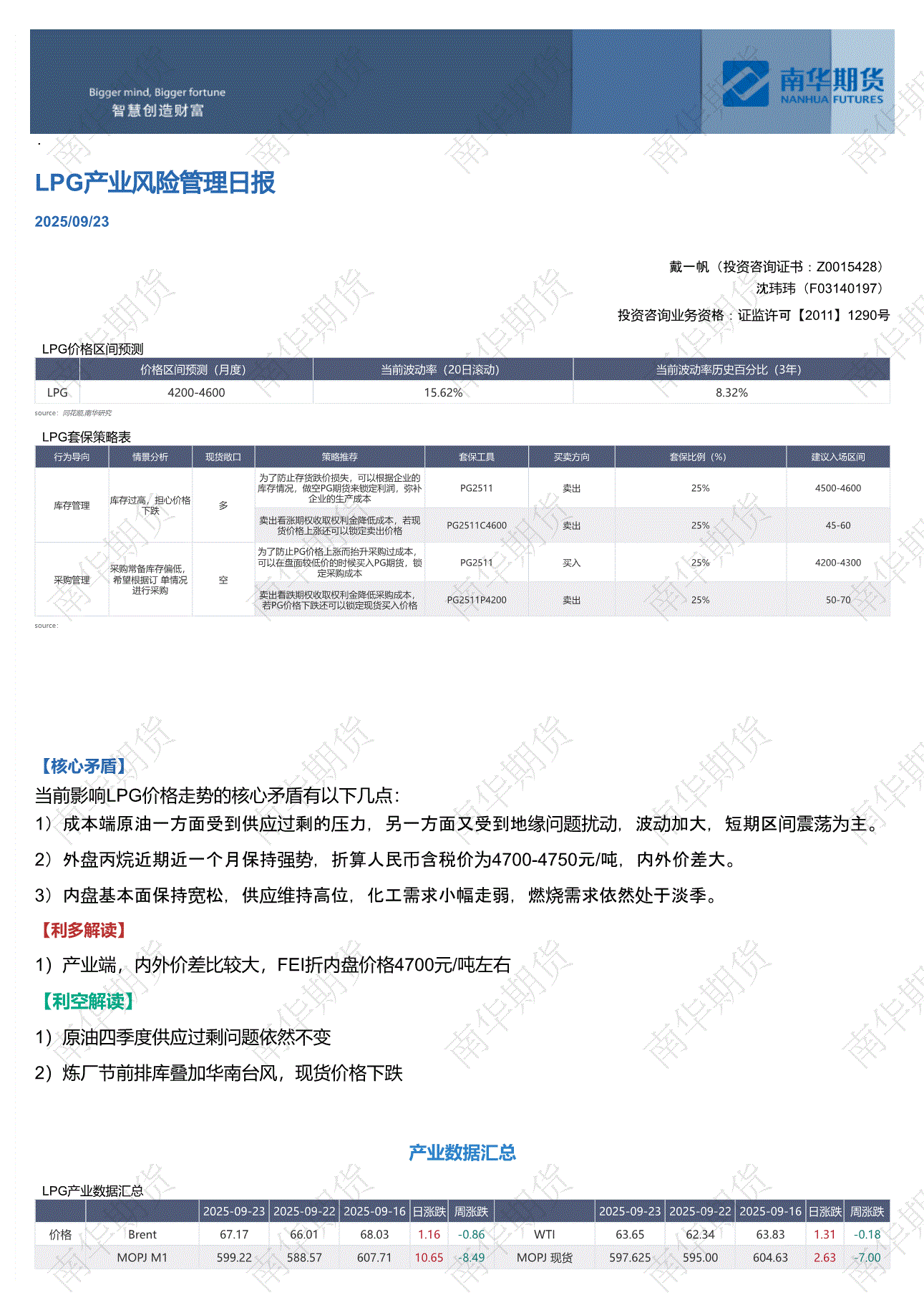 南华期货-LPG产业风险管理日报-250923-研报-期货研究-慧博投研资讯