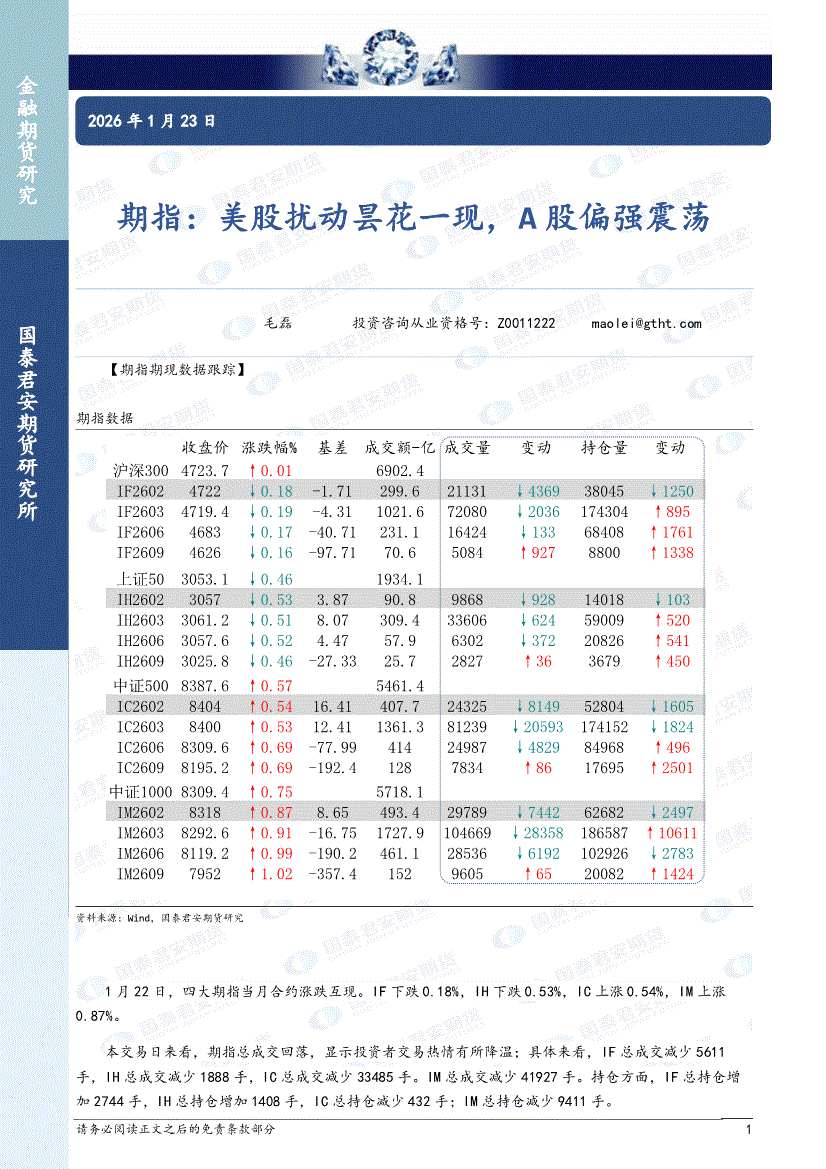 国泰君安期货-期指：美股扰动昙花一现，A股偏强震荡-260123-研究报告-股指期货-迈博汇金