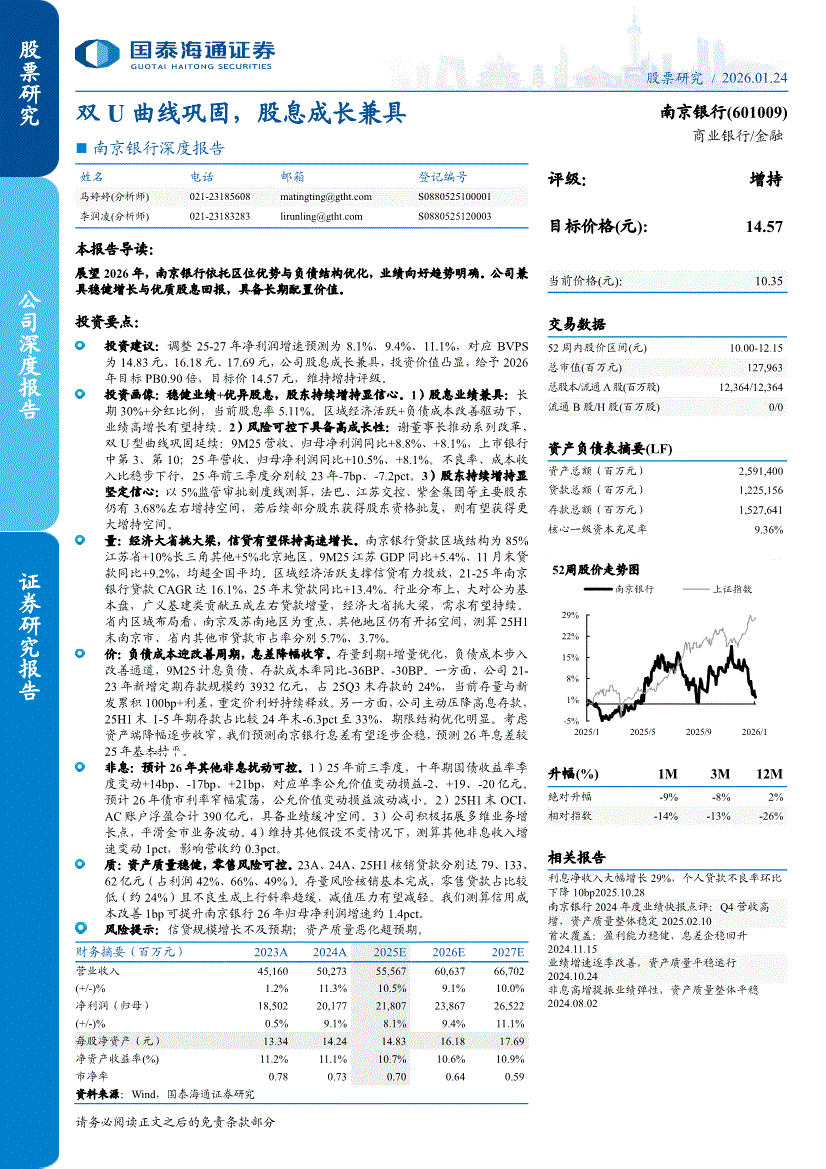 国泰海通证券-南京银行-601009-深度报告：双U曲线巩固，股息成长兼具-260124-研报-公司调研-慧博投研资讯
