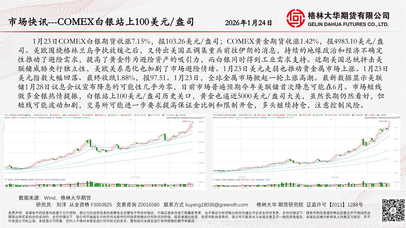 格林大华期货-市场快讯：COMEX白银站上100美元/盎司-260124-研究报告-期货研究-迈博汇金