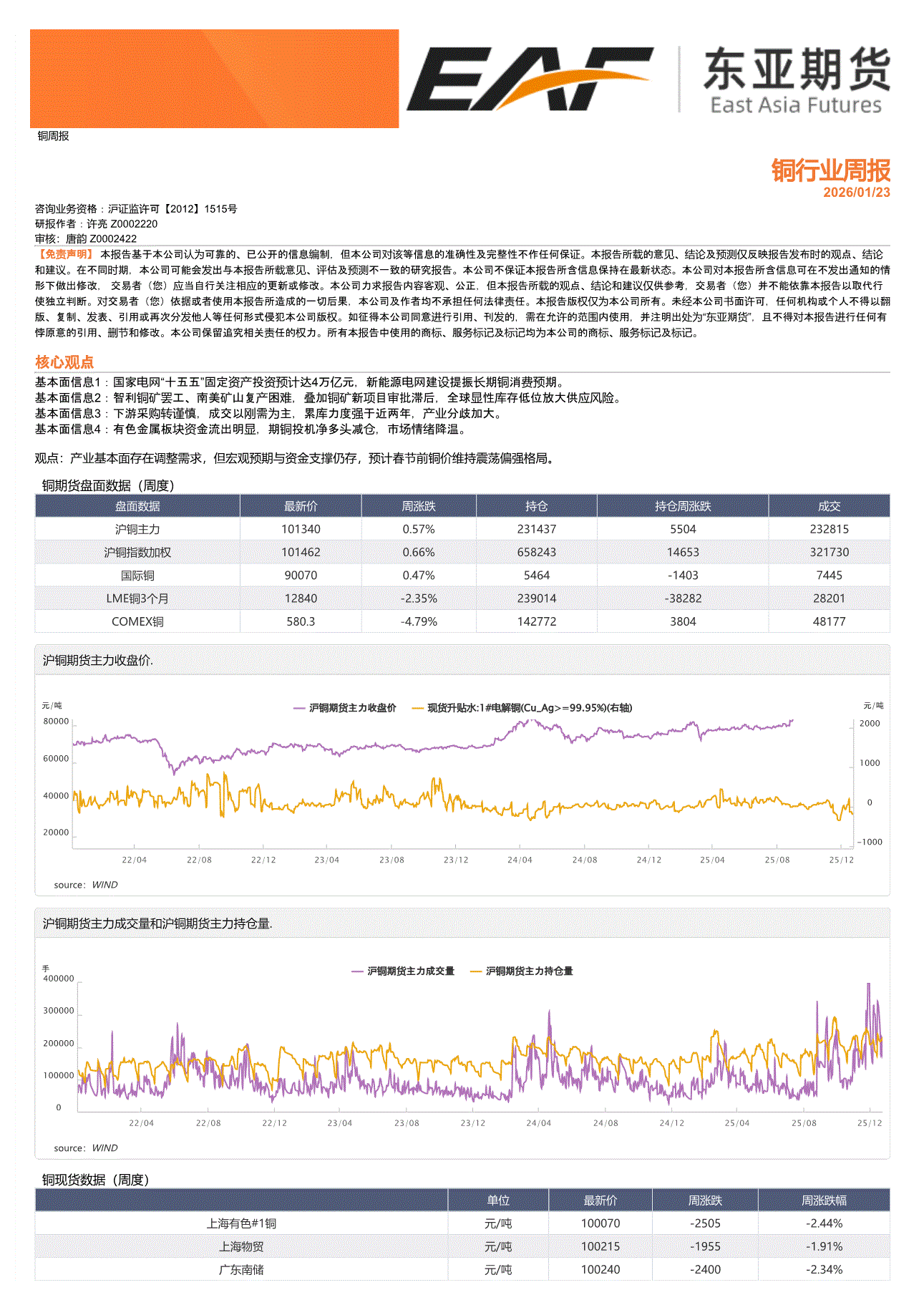 上海东亚期货-铜行业周报-260123-研究报告-期货研究-迈博汇金