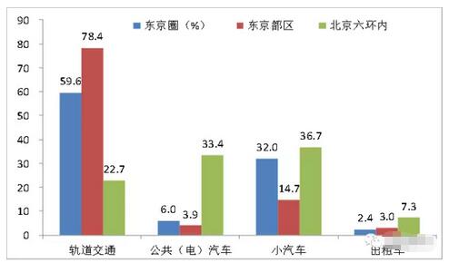 西部人口_第三节 中国西部的人口大省 四川(2)