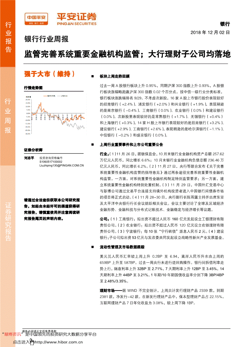 金融理财报告(金融理财报告信用卡还款案例)