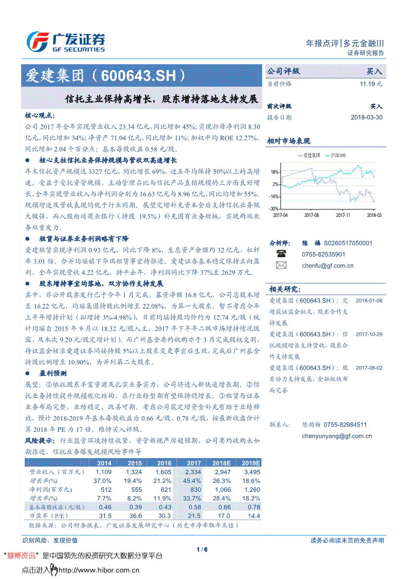 关于央企信托-156号重庆大足(城投债)集合资金信托计划的信息