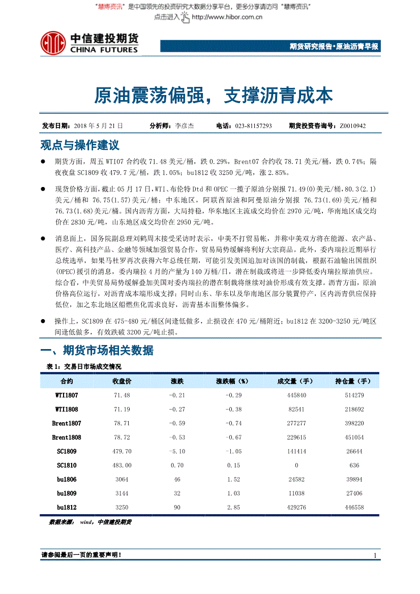 中信原油(中信原油期货)