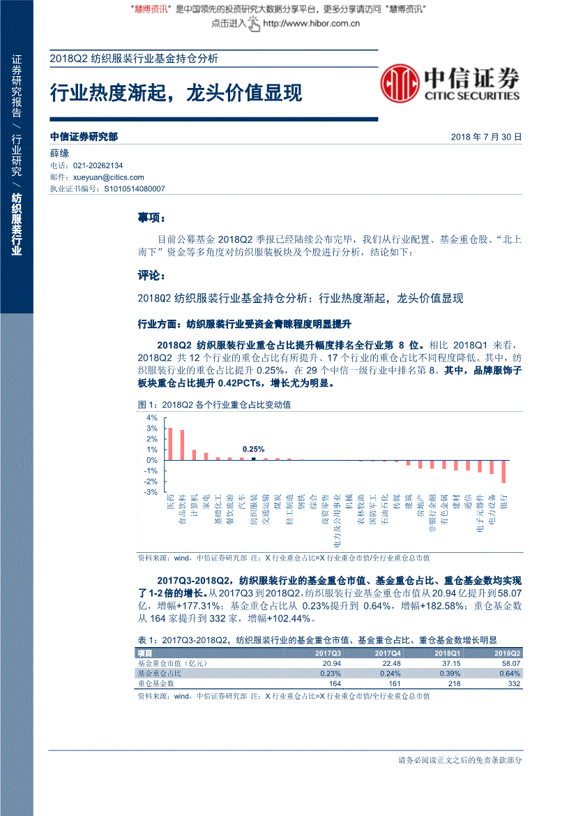 紡織服裝行業研究報告:中信證券-2018q2紡織服裝行業基金持倉分析