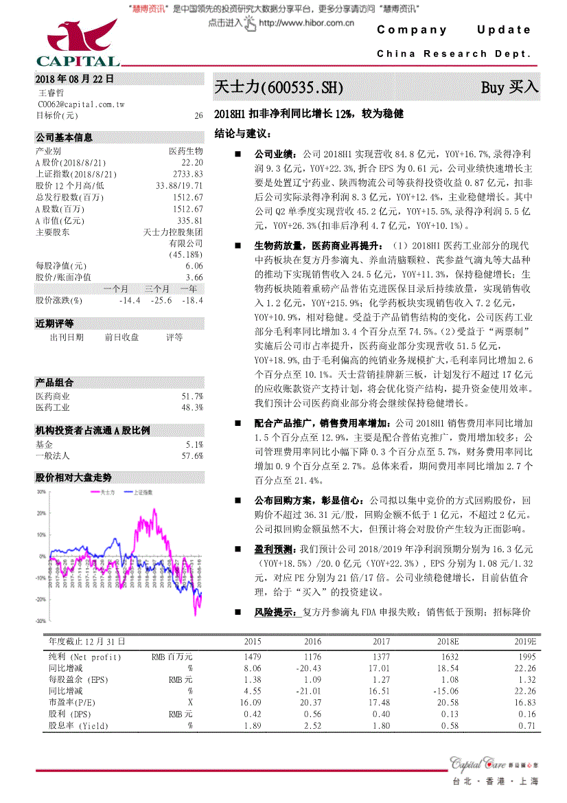 (1)2018h1醫藥工業部分的現代中藥板塊在複方丹參滴丸,養血清腦顆粒