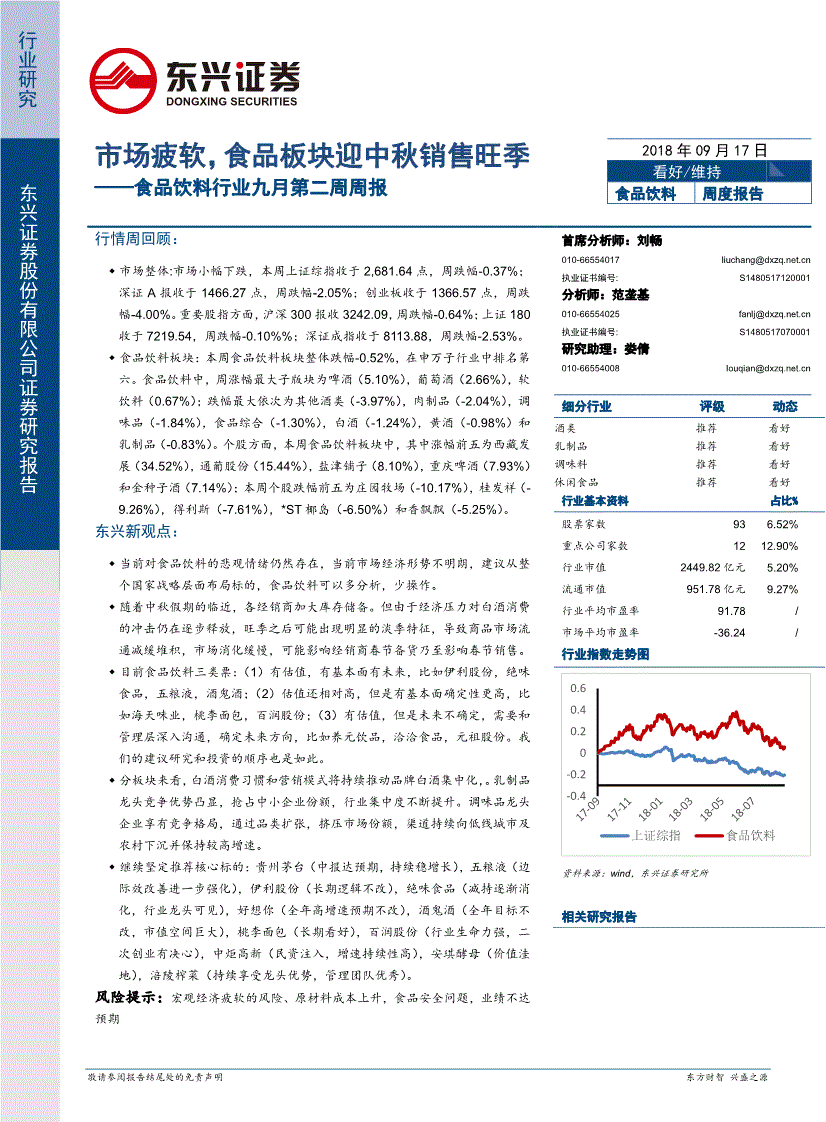 食品饮料行业研究报告:东兴证券-食品饮料行业九月第二周周报:市场