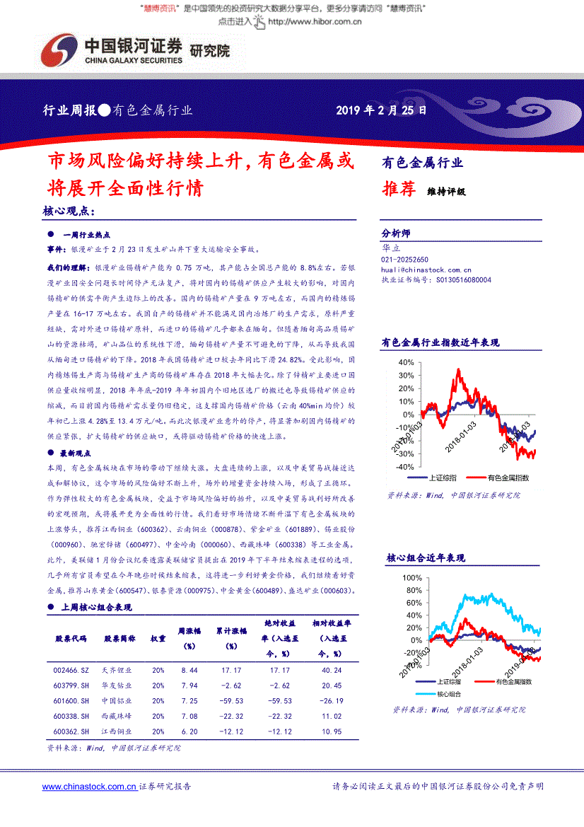 有色金屬行業研究報告銀河證券有色金屬行業週報市場風險偏好持續上升