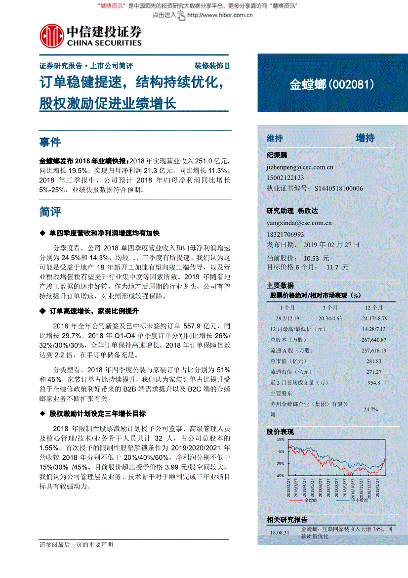 中信建投