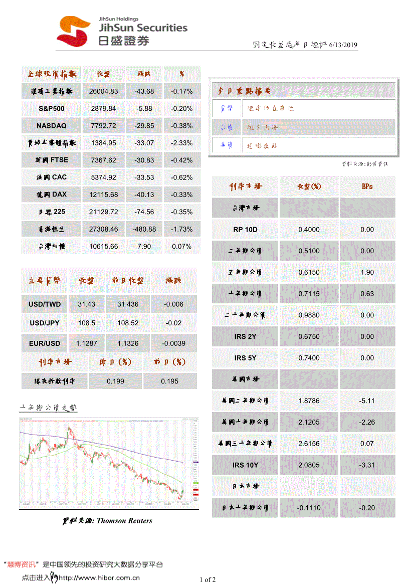 证券固定收益部(证券固定收益部干嘛的)