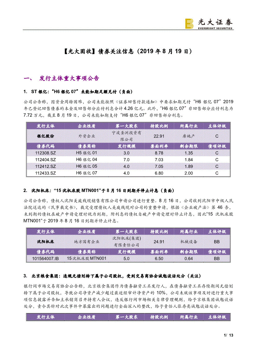 研究報告:光大證券-【光大固收】債券關注信息-190819