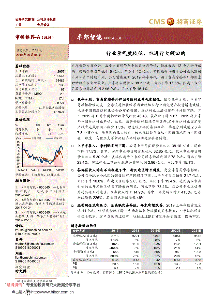 卓郎智能研究报告:招商证券-卓郎智能-600545-行业景气度较低,拟进行