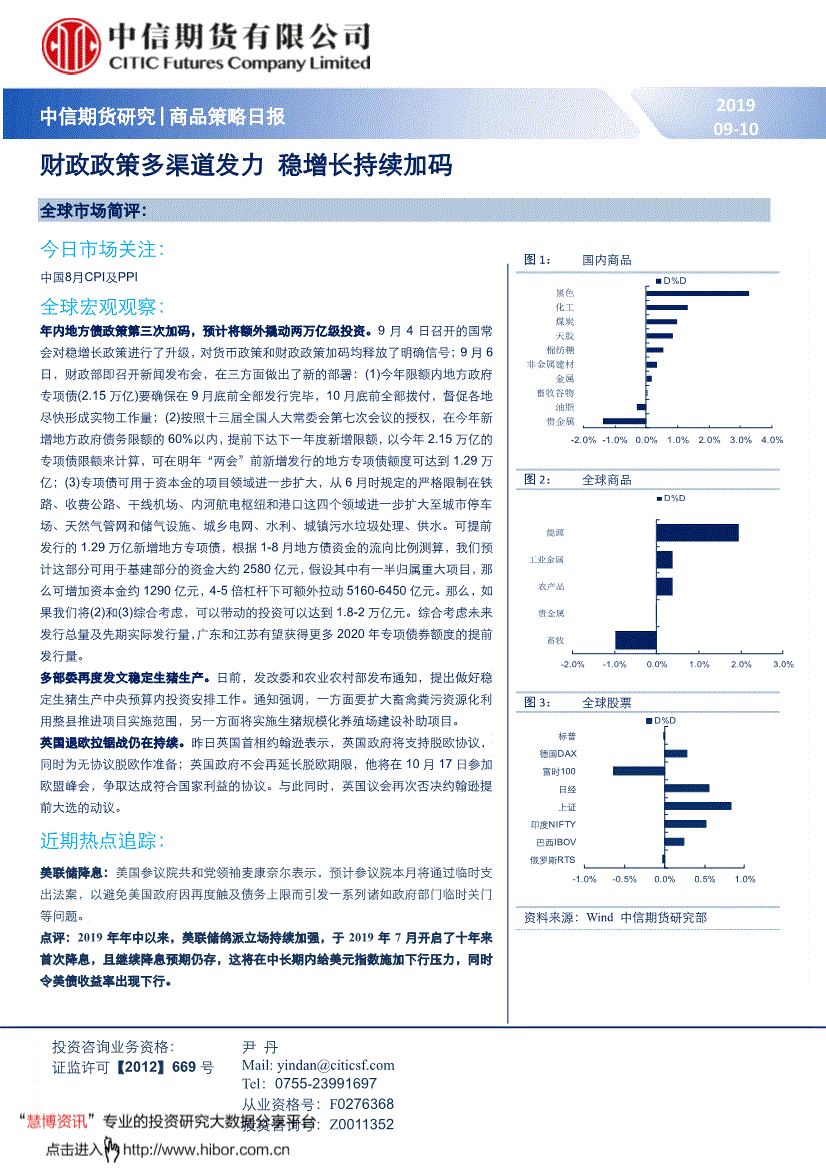 研究報告中信期貨商品策略日報財政政策多渠道發力穩增長持續加碼