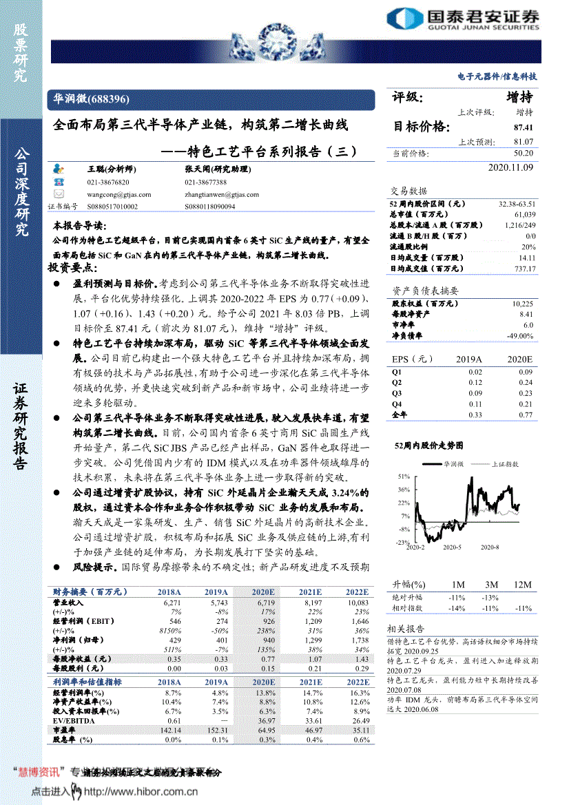 华润微:国泰君安-华润微-688396-特色工艺平台系列报告(三:全面布局