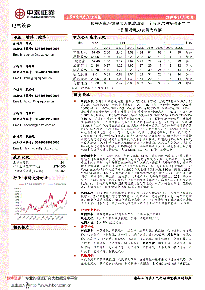 当前位置: > 首页 > 研报详细页股票名称:新能源