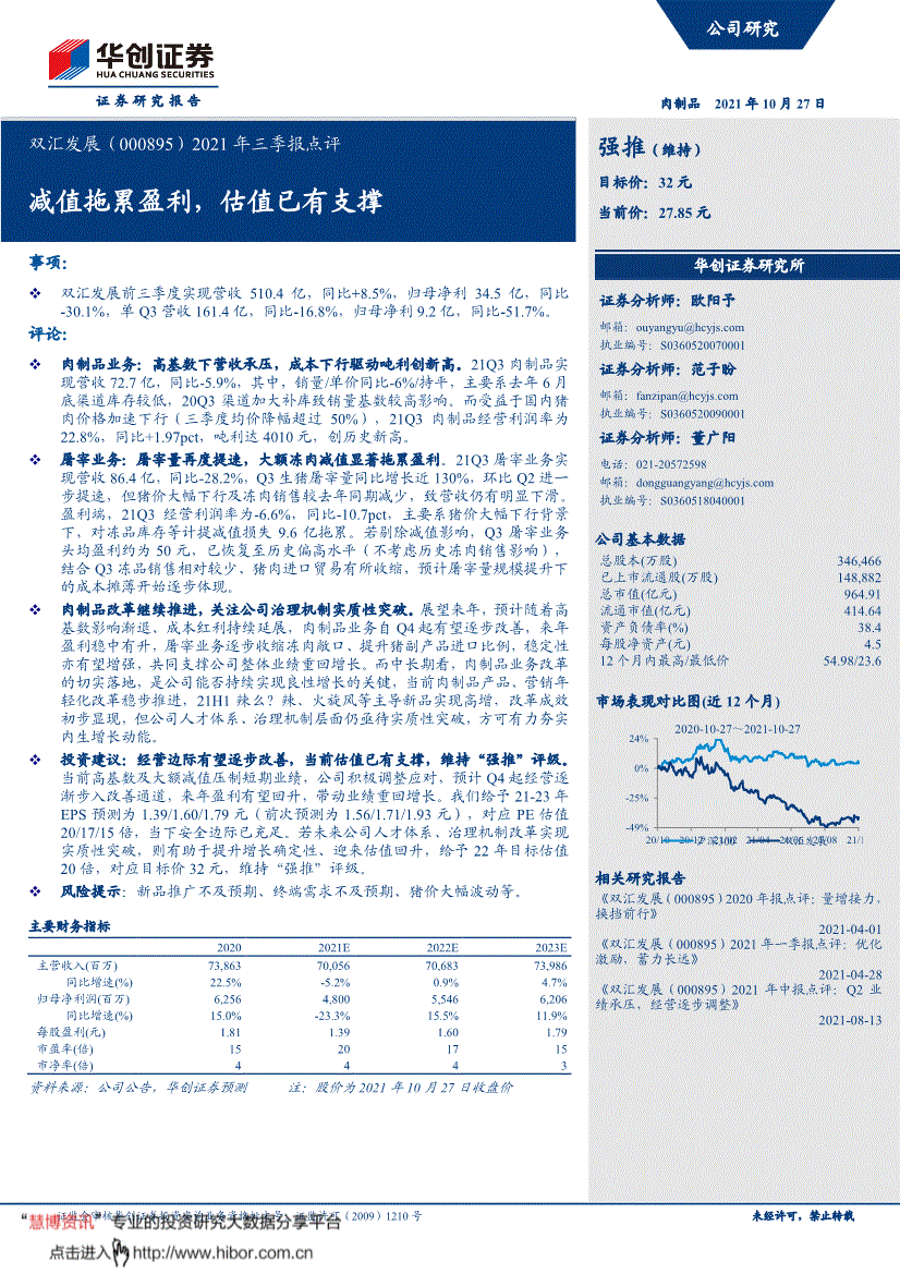 发展-000895-2021年三季报点评:减值拖累盈利,估值已有支撑-211027
