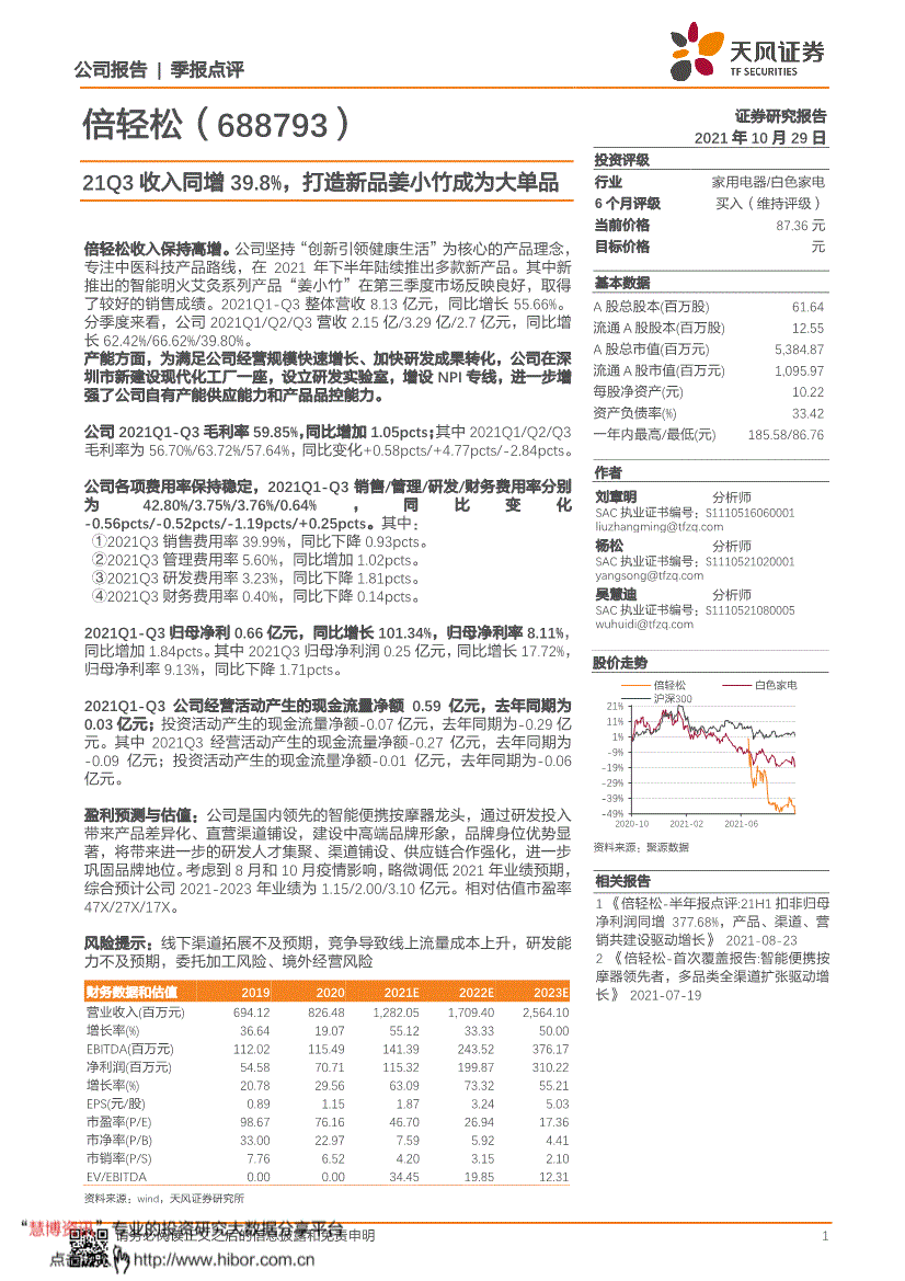 倍轻松天风证券倍轻松68879321q3收入同增398打造新品姜小竹成为大单