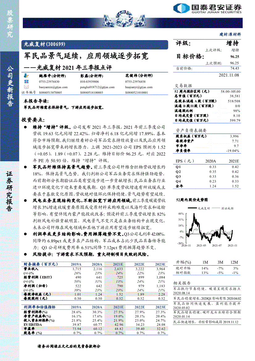 光威复材国泰君安-光威复材-300699-2021年三季报点评:军民品景气延续