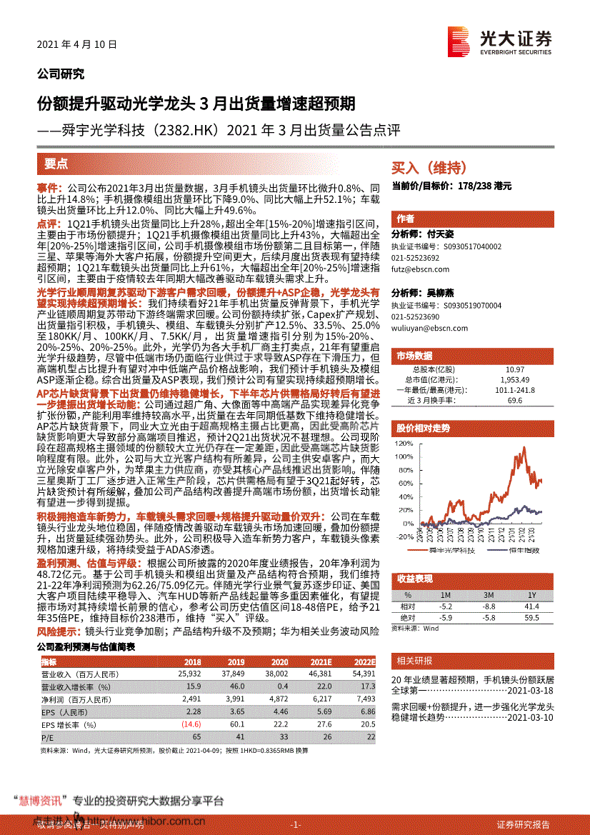 光大證券舜宇光學科技2382hk2021年3月出貨量公告點評份額提升驅動