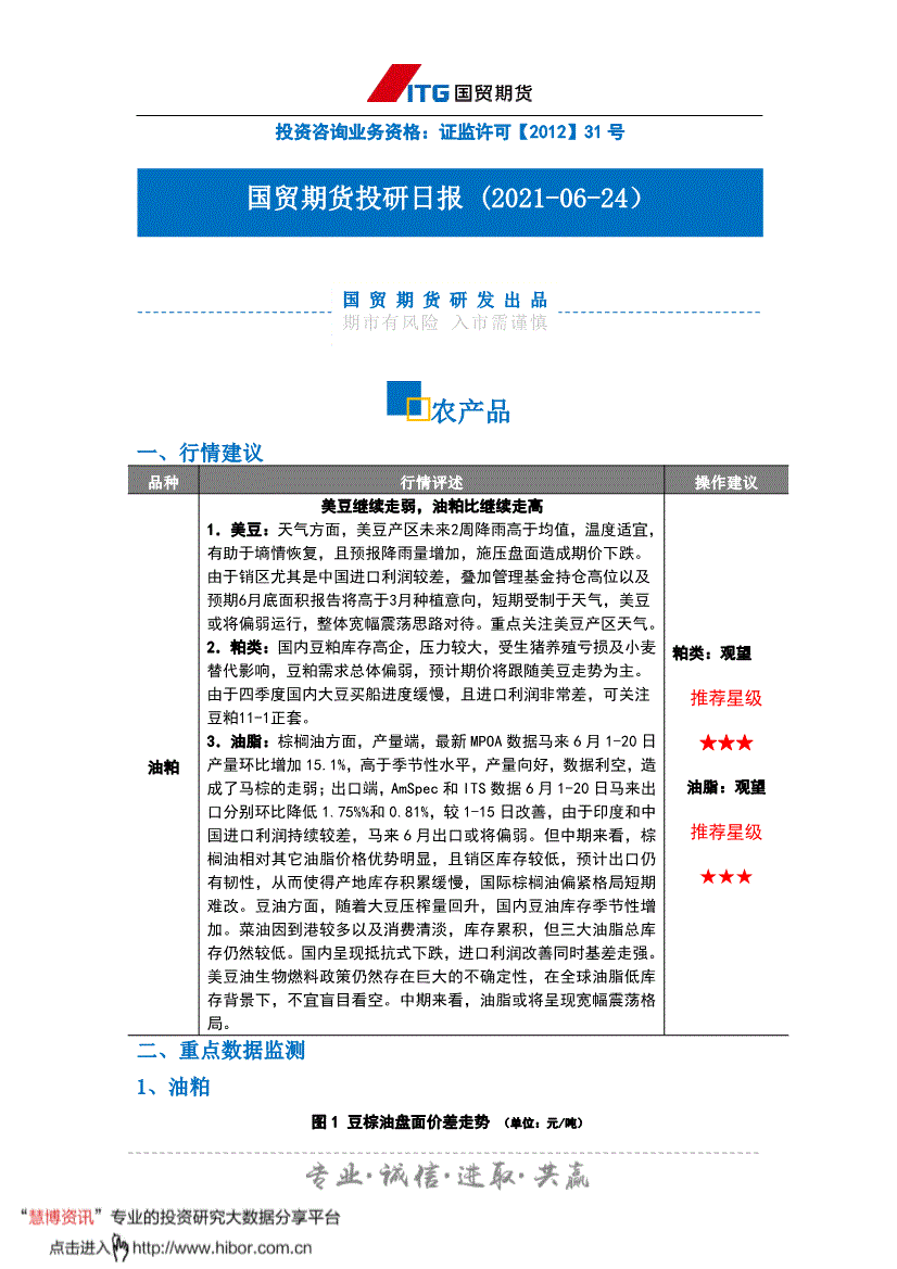 国贸期货-投研日报:农产品-210624