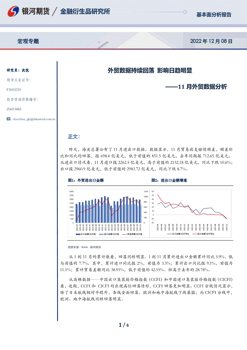 银河期货11月外贸数据分析外贸数据持续回落影响日趋明显221208