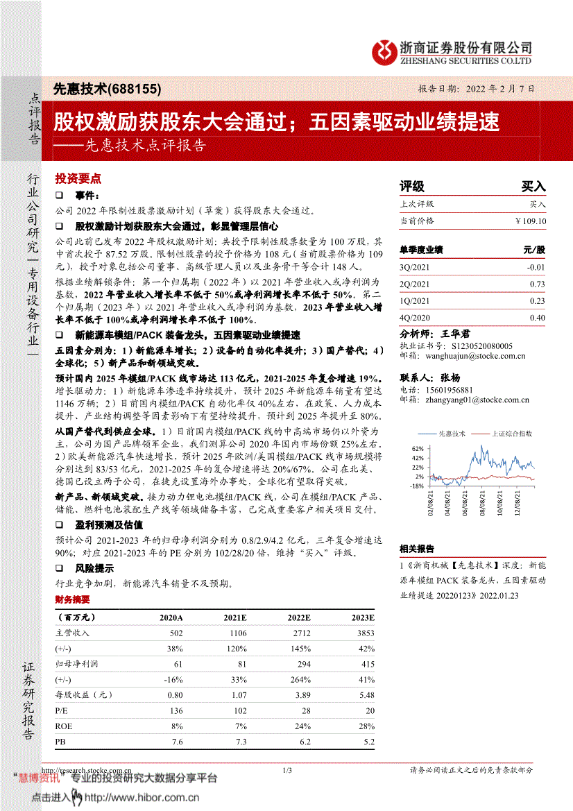 浙商证券先惠技术688155点评报告股权激励获股东大会通过五因素驱动